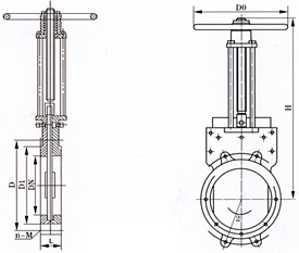 Z73X手動(dòng)漿液閥結(jié)構(gòu)示意圖 Z73X手動(dòng)漿液閥結(jié)構(gòu)示意圖
