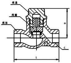 H11T內螺紋鑄鐵止回閥結構示意圖 H11T內螺紋鑄鐵止回閥結構示意圖