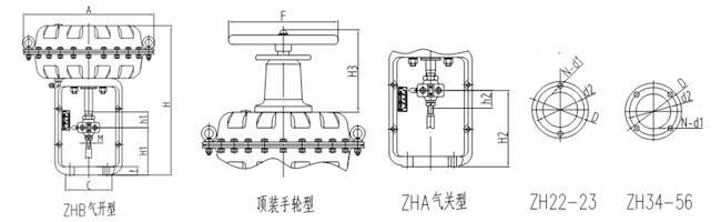 ZH型氣動薄膜執行機構結構示意圖