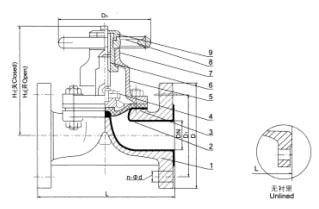 G41F(無襯里)、G41Fs(襯氟塑料)堰式隔膜閥
