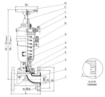 G6K41F(無襯里)、G6K41Fs(襯氟塑料)氣動隔膜閥(常開型) G6K41F(無襯里)、G6K41Fs(襯氟塑料)氣動隔膜閥(常開型)