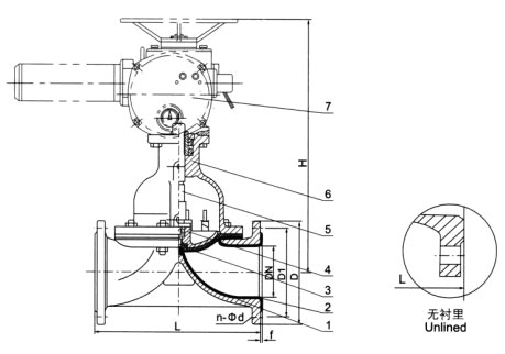 G941F(無襯里)、G941Fs(襯氟塑料)電動隔膜閥 G941F(無襯里)、G941Fs(襯氟塑料)電動隔膜閥