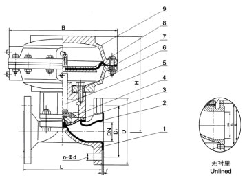 EG641F(無襯里)、EG641Fs(MS)(襯氟塑料)氣動隔膜閥(往復式無手操型)