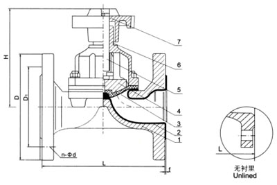 AG41F(無襯里)、AG41Fs(襯氟塑料)堰式隔膜閥