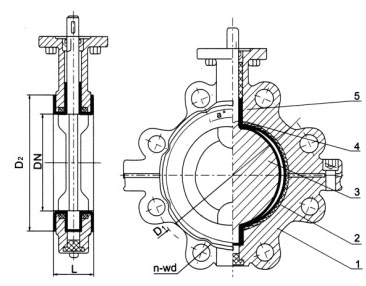 LD71F(半襯)、LD71Fs(全襯)凸耳式襯氟塑料蝶閥