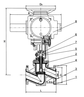 J941Fs電動(dòng)襯氟塑料截止閥結(jié)構(gòu)圖 J941Fs電動(dòng)襯氟塑料截止閥結(jié)構(gòu)圖