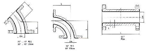鋼襯彎頭 鋼襯彎頭