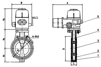 D371X(半襯)、D371J、971J、D9671J/Fs(全襯)電動對夾襯膠蝶閥
