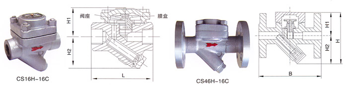 CS46H-16C膜合式疏水閥結構示意圖 CS46H-16C膜合式疏水閥結構示意圖